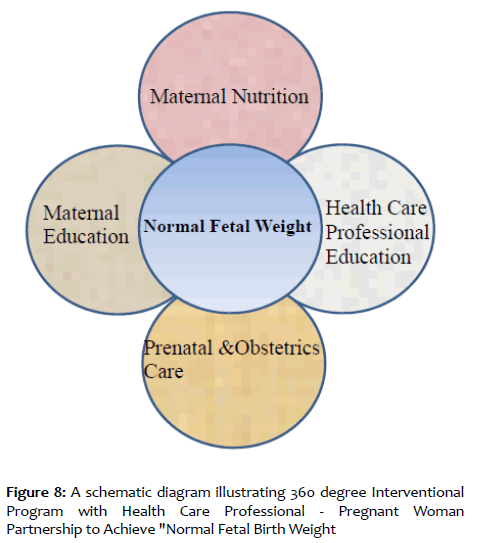 clinical-reproductive-sciences-Pregnant-Woman